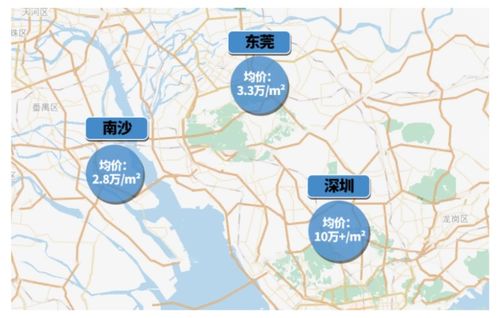 南沙房产外地怎么买