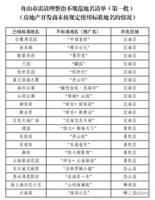 共有房产证怎么更改户口
