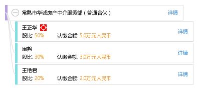 房产中介服务部怎么注销