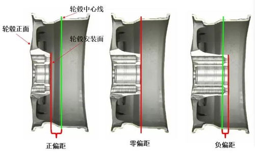 房产余值怎么算河北
