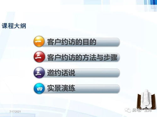 房产营销怎么约客户