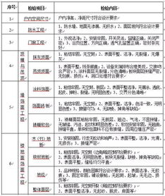 十堰房产公摊面积怎么算