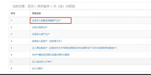有房产怎么立户