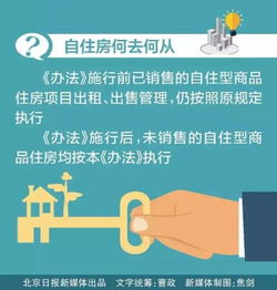 共有产权的房产怎么分配