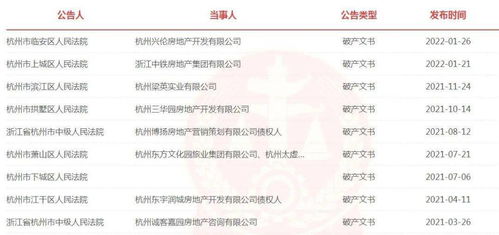 怎么冻结法人房产