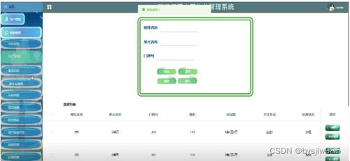 房产号怎么选题