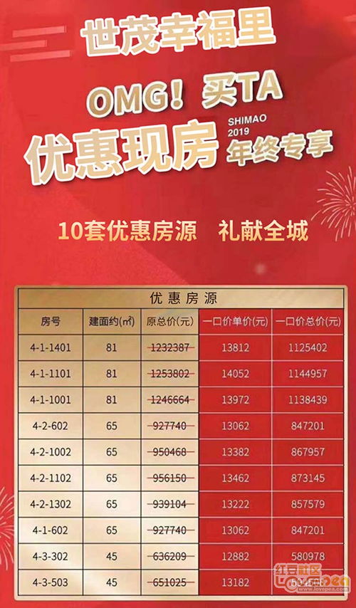 房产优惠怎么谈价格