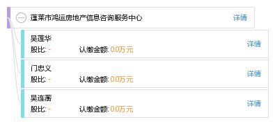 怎么查询山东的房产