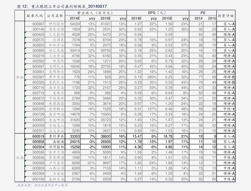 怎么查房产年份