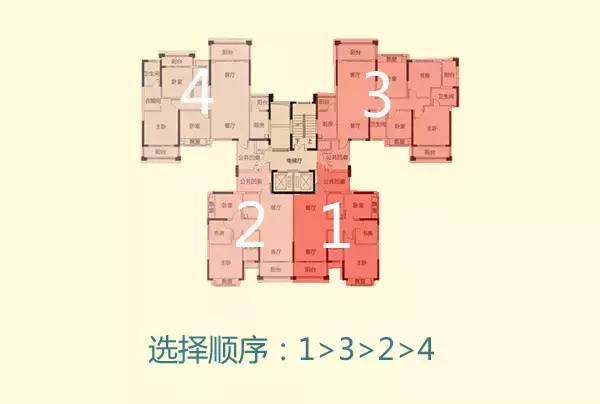房产户型楼层怎么选
