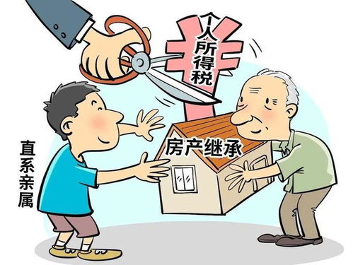 怎么避免他人继承房产税