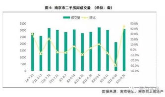 房产漏水怎么评估损失
