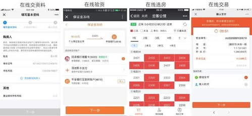 线上怎么买房产