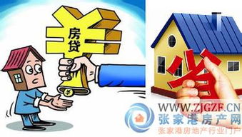 商业房产贷款怎么贷