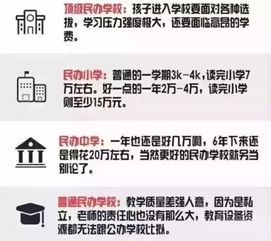 无房产怎么入户籍