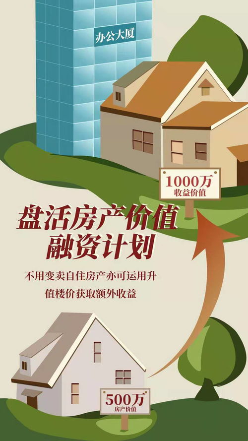 大型房产怎么盘活