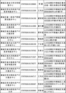 潍坊怎么查房产备案