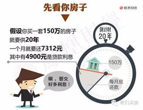 房产个人税怎么交