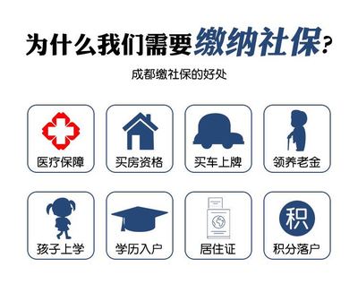 成都房产满两年怎么查