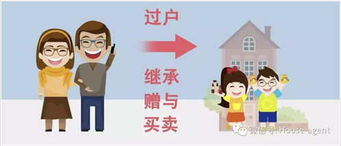 房产赠与怎么赠