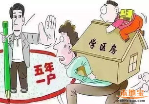 名下房产怎么入学