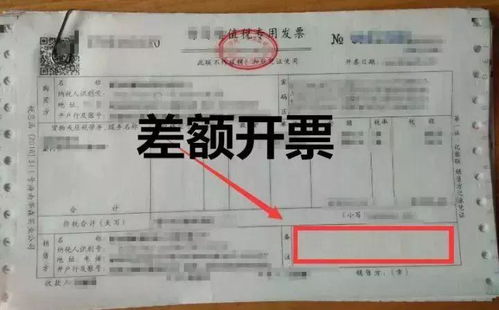 取得房产证交税怎么算