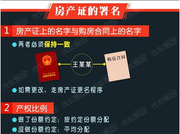 怎么增加房产知识
