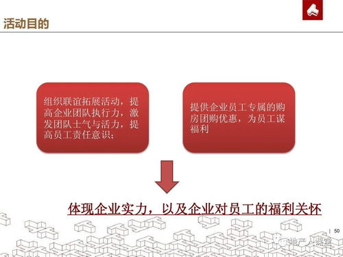 房产怎么拓客人