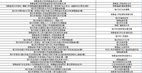 历史遗留房产怎么分配