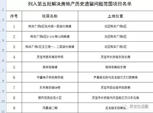 历史遗留房产怎么分配