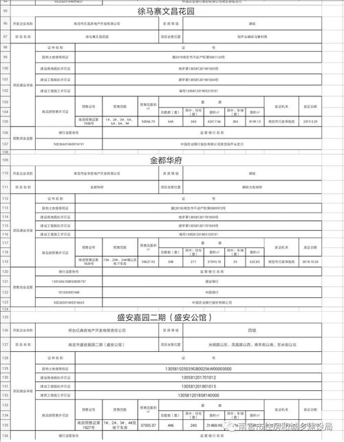 房产备案单怎么打