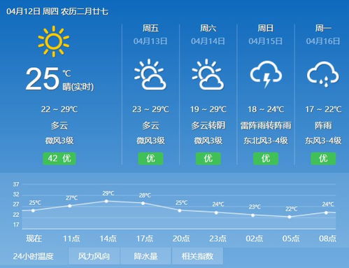 房产打折收购怎么算