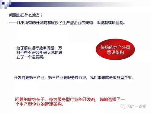 单位房产怎么管理