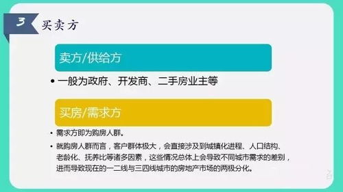房产怎么入门