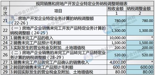 企业房产说明怎么写