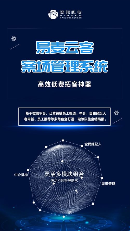 房产渠道怎么管理