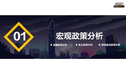 q房产网上班怎么样