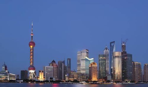 移民后上海房产怎么办