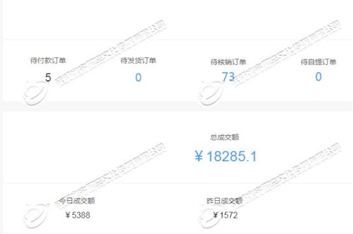 抖音同城号房产怎么玩的