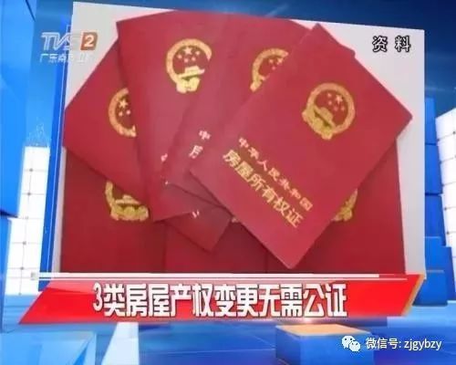 房产权怎么更名