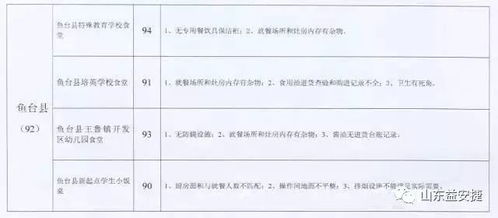 梁山县不给房产证怎么办