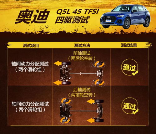 房产评测图文怎么写好