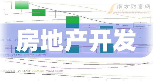 国企房产怎么交易