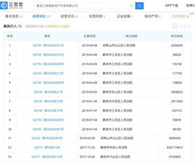 房产名单怎么导出