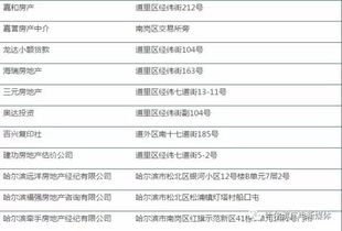 房产名单怎么导出