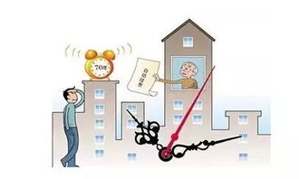 安居房产怎么收费