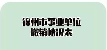 房产处怎么改制