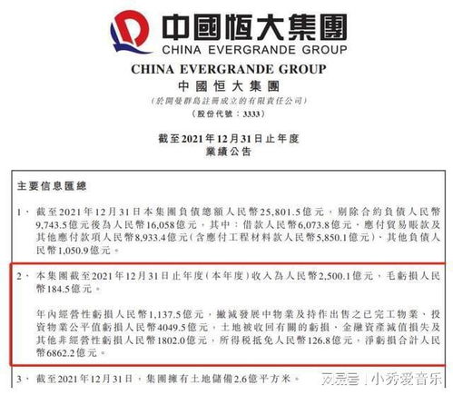恒大房产成绩怎么样了