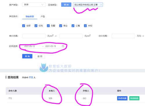 怎么寻找高端房产客户