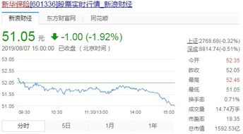 房产入股怎么收回